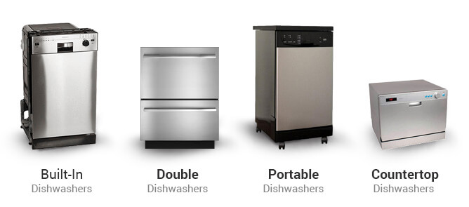 type of home dishwasher